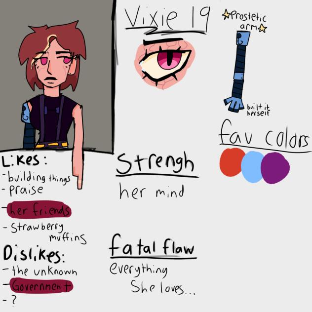 ☆.Vixie.☆