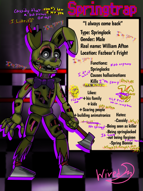 Springtrap (Afton’s Redemption AU)
