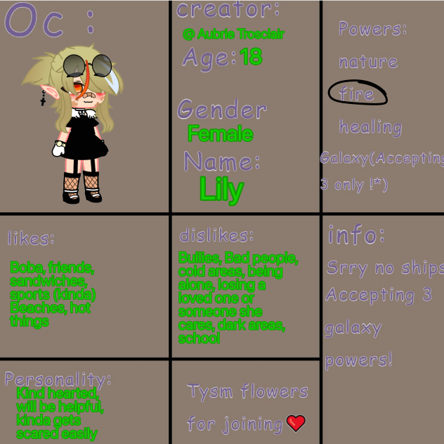 Witch Character sheet