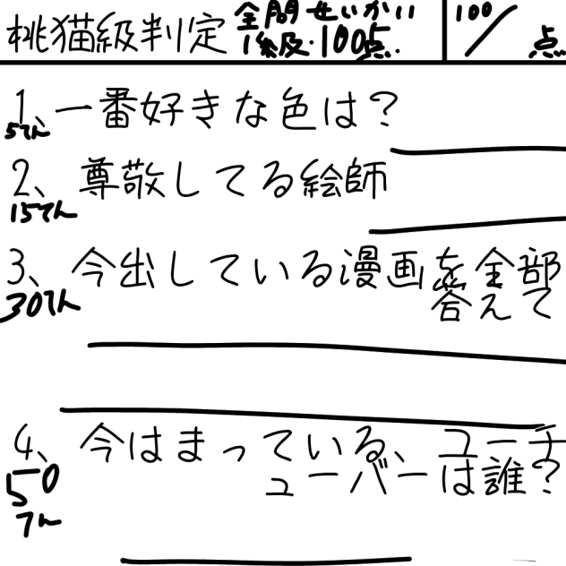 桃猫級判定！受けてね！