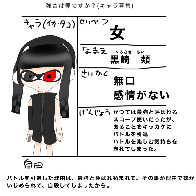 キャラ募集！