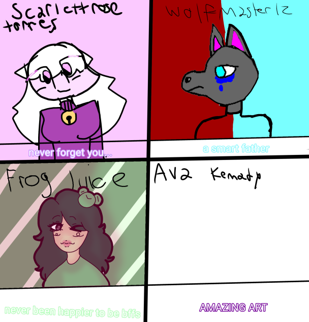 Duckios Favourite Artists!