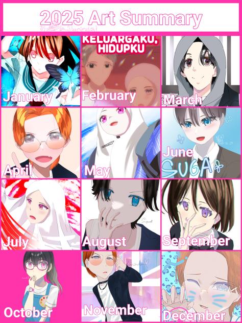 2025 Art Summary