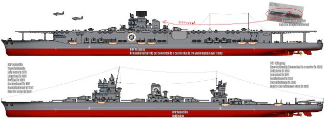 BRP Agoncillo and her sistership