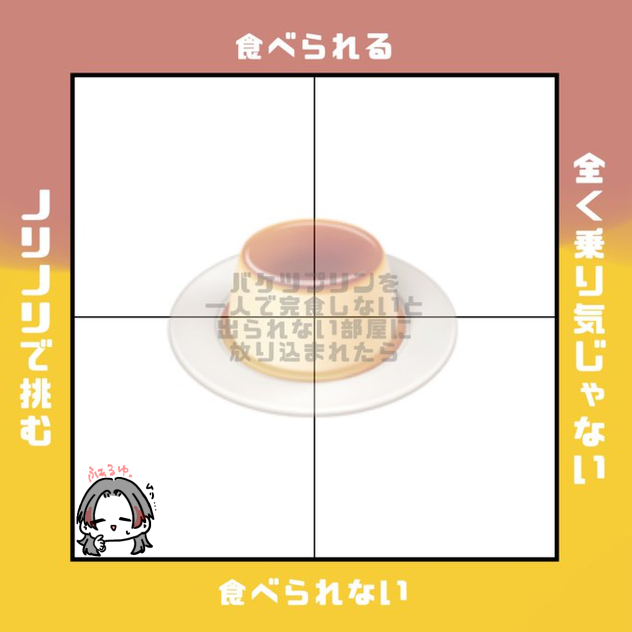 コメント頂戴な〜バケツプリン〜