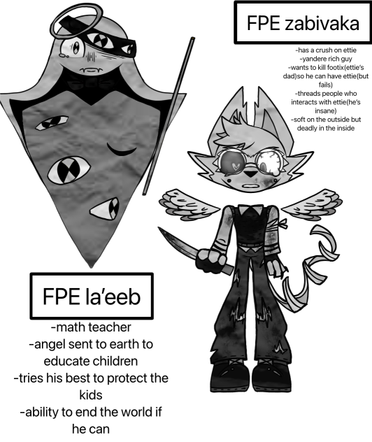 Fifa and eurocup mascots as fpe part 4