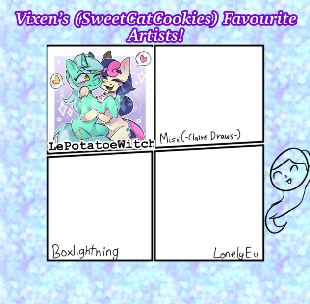 SweetCat Cookies’ fav artists collab