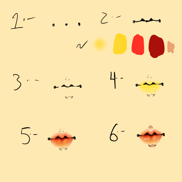 Lips - ibisPaint