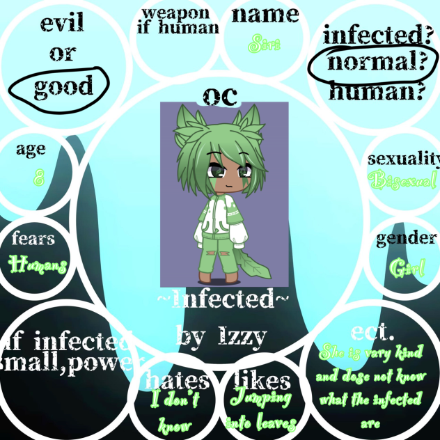 For ~infected~