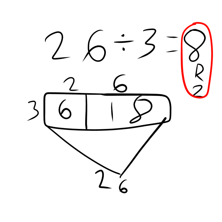 Math - ibisPaint