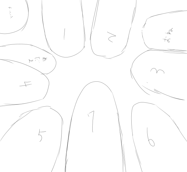 企画のﾖｳｼ