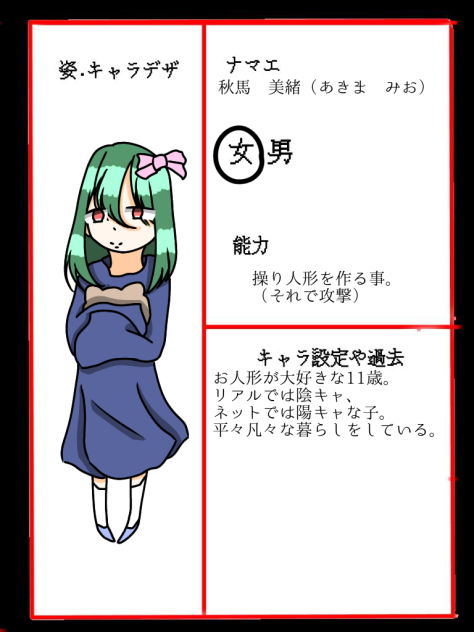 デスゲーム～異能力人間の戦い～　キャラ募！