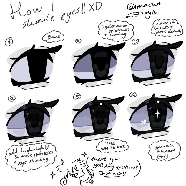 HOW I DRAW THE SEEING ORGAN!!!!!!