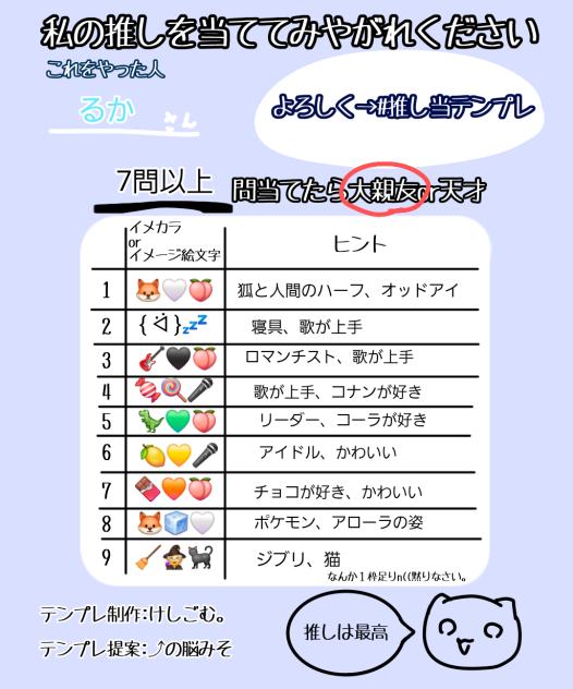 私の推し当ててみてください！