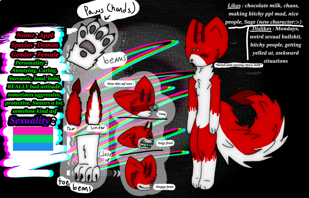 Had 2 reupload, shit was hard to read