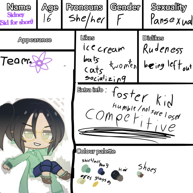 Character sheet for Social Experiment