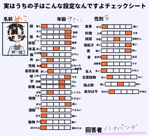 こんな感じ！（副代理）