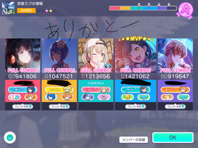 みんなでフルコンゲットォォォォォ