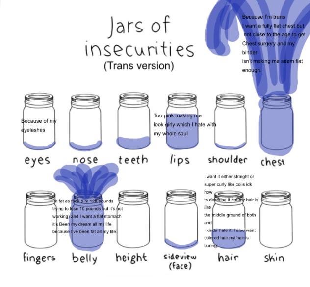 Im doing a few of these.💙