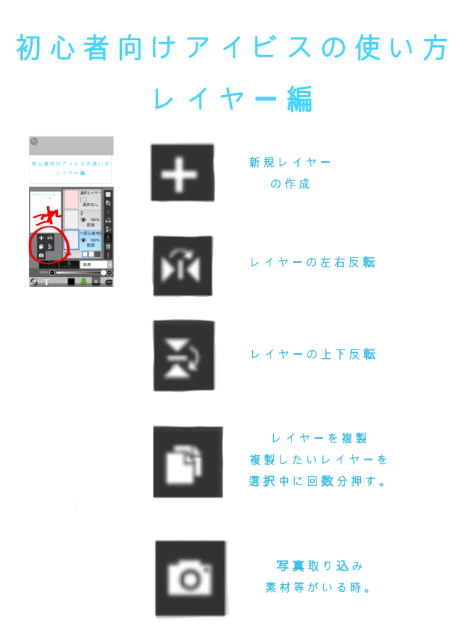 レイヤーの使い方 その1