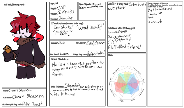 cherryBlossom OC info