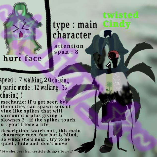 oc part two =3 - ibisPaint