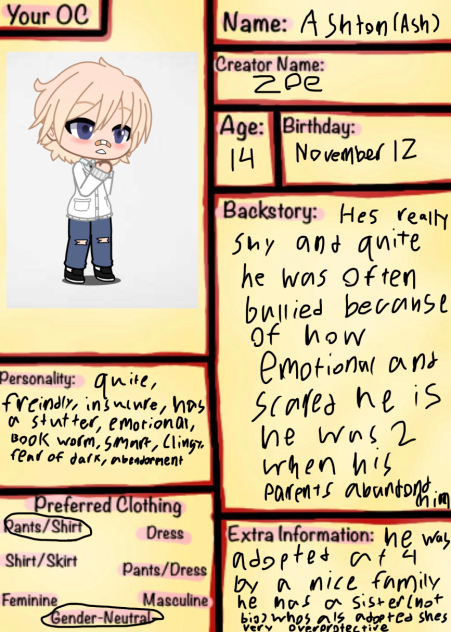 Cs for KitKat - ibisPaint