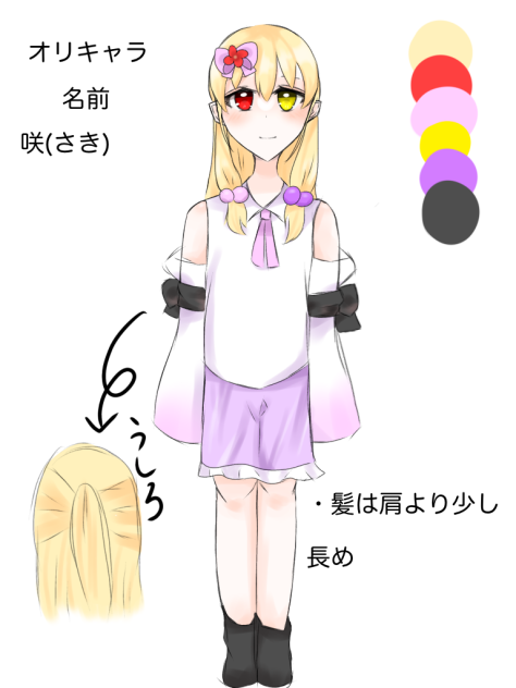 オリキャラ　咲