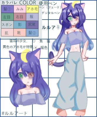 oc①