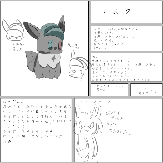 リムス。