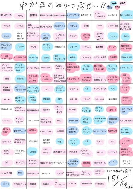 お借りしました！　#ボカロ表的なの