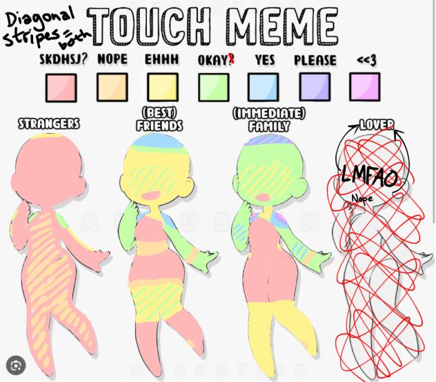 touch meme thingg