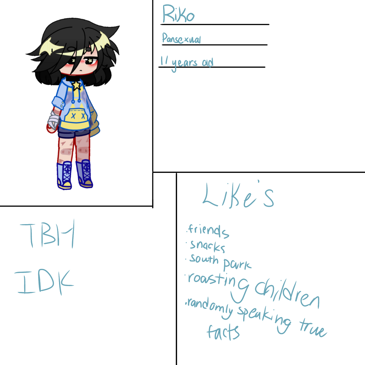 info sheet 👏 - ibisPaint
