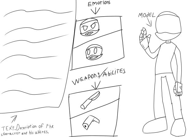 MurderDrones Creation layout