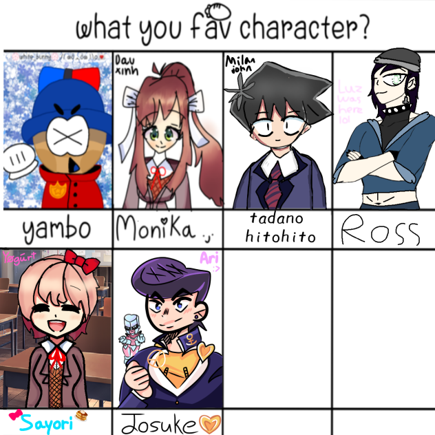 Fav Character Fanart Collab!