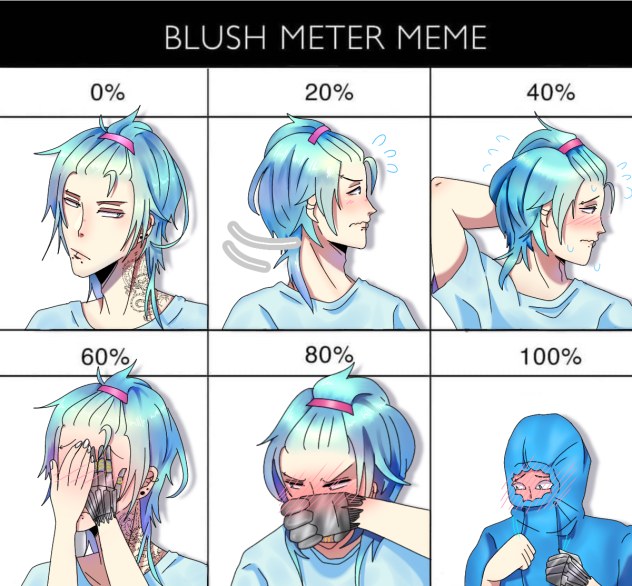 Blush meter meme