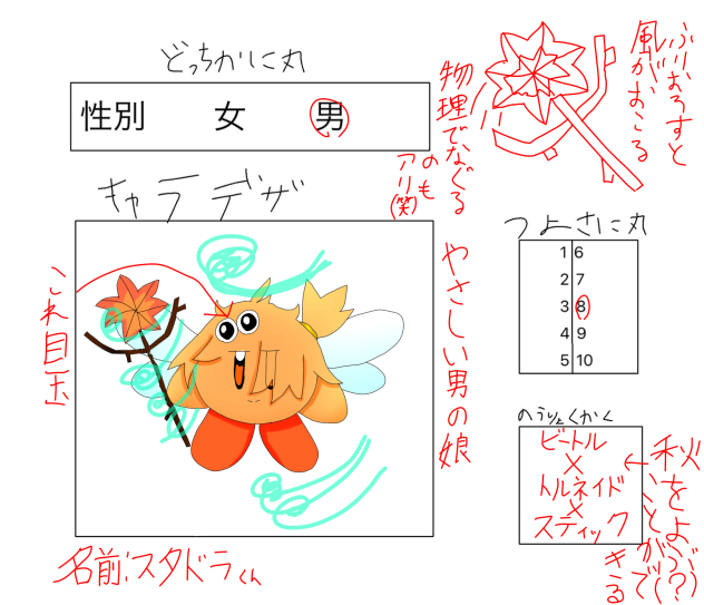 キャラ募集参加