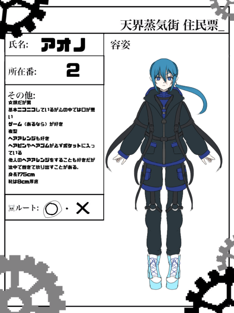 キャラ募集参加させていただきました