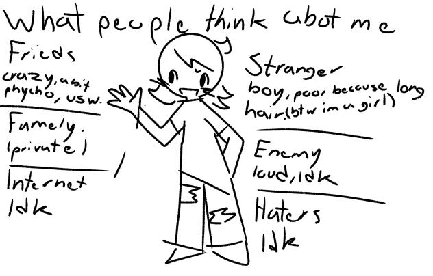 doodle what people think about me...