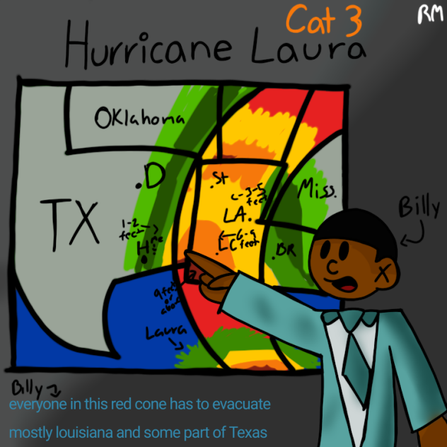 Hurricane Luara