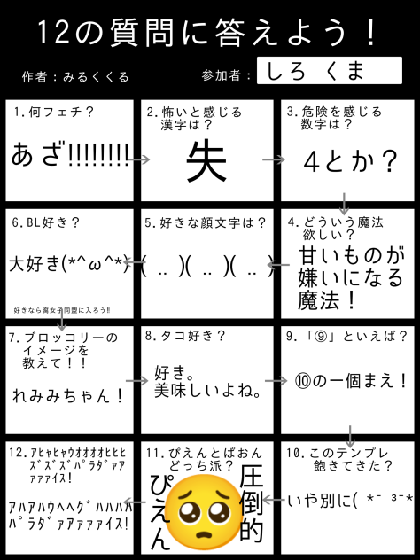 テンプレお借りしました！