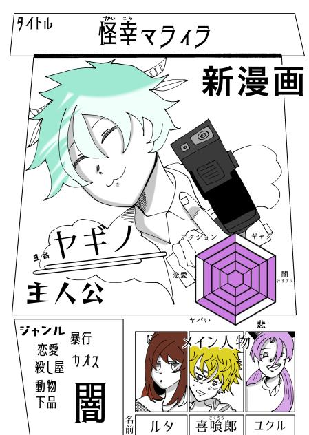 投稿前の自己紹介