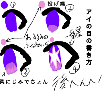 アイの目の書き方〜前編〜