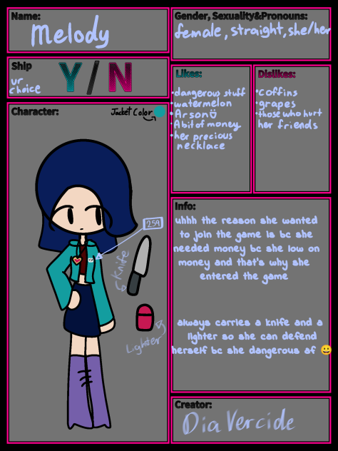 for SGIE comik-