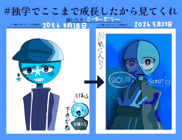 約2ヶ月らしい
