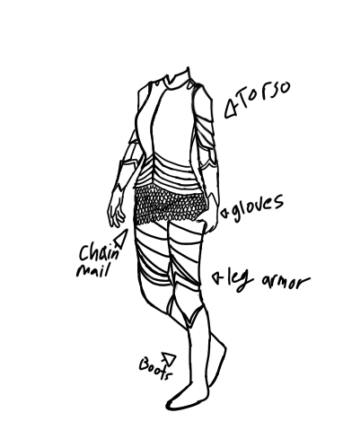 Armor Design