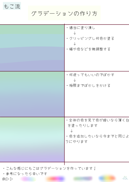 グラデーションの作り方