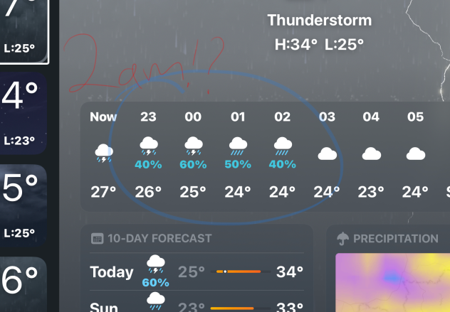 Am dead for this adventure-