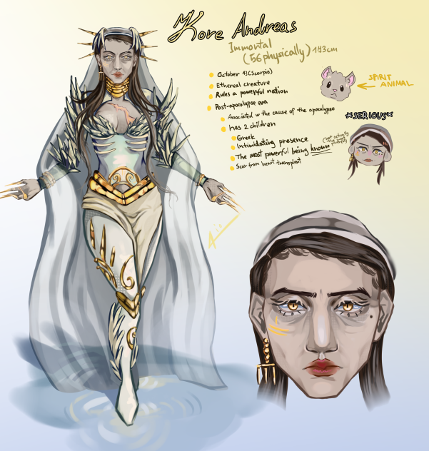 Korė Andrea character Sheet