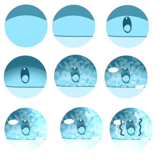 Eye tutorial